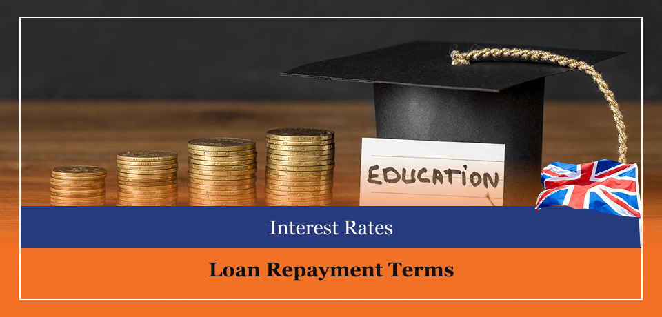 Interest Rates and Loan Repayment Terms