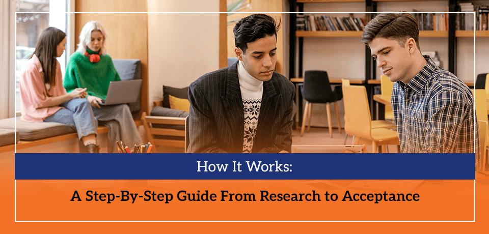 How It Works A Step-By-Step Guide From Research to Acceptance