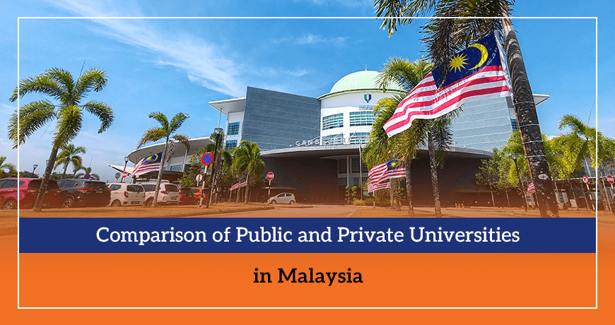 Comparison of Public and Private Universities in Malaysia